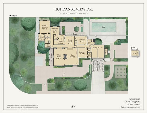 1981 Rangeview Drive, Glendale, CA 91201