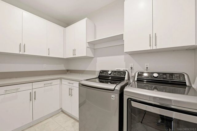 2863 Avella Circle, San Diego, CA 92108
