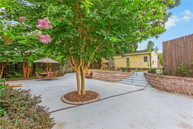 3425 Imperial Drive, High Point, NC 27265