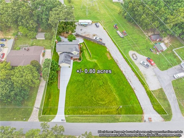 3425 Imperial Drive, High Point, NC 27265