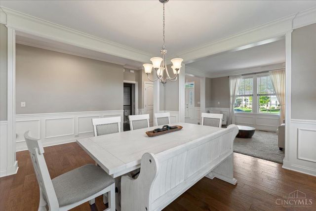 1262 Bluegrass Boulevard, Batavia Twp, OH 45103