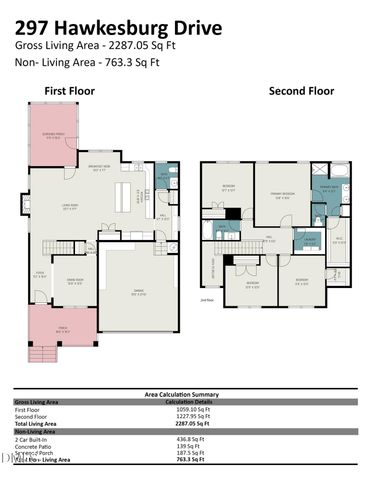 297 Hawkesburg Drive, Clayton, NC 27527