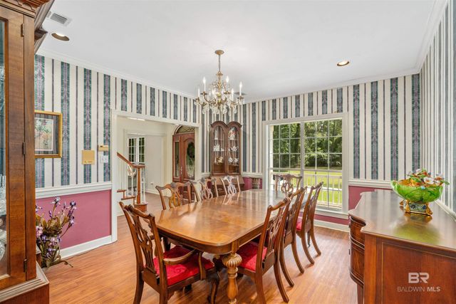 20201 County Road 33, Fairhope, AL 36532