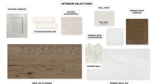 31619 Bluebell Avenue, Fulshear, TX 77423