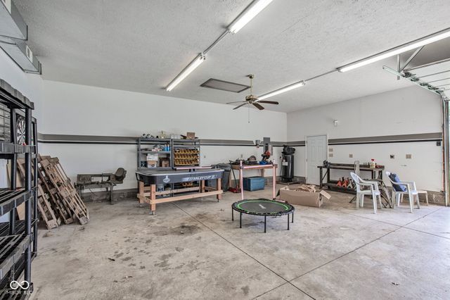 243 Plainview Drive, Avon, IN 46123