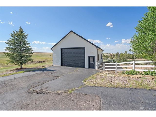 3595 Zane Gray Loop, Parker, CO 80138