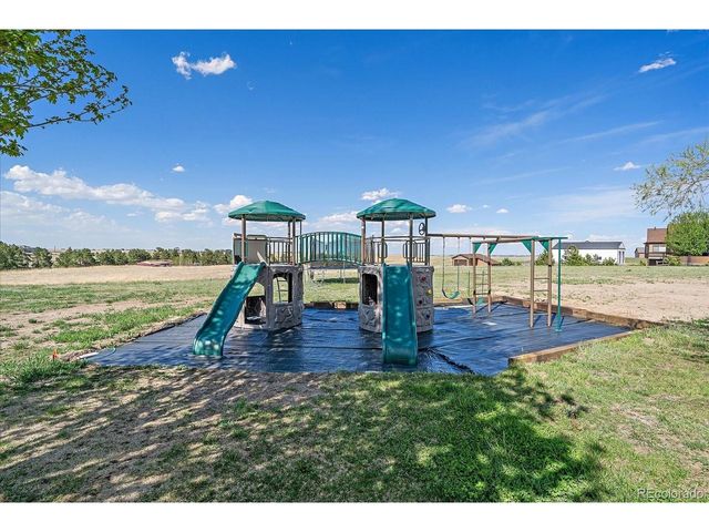 3595 Zane Gray Loop, Parker, CO 80138