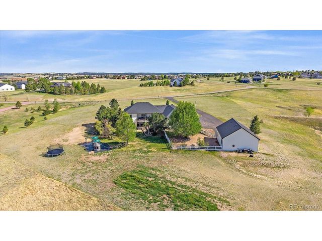 3595 Zane Gray Loop, Parker, CO 80138