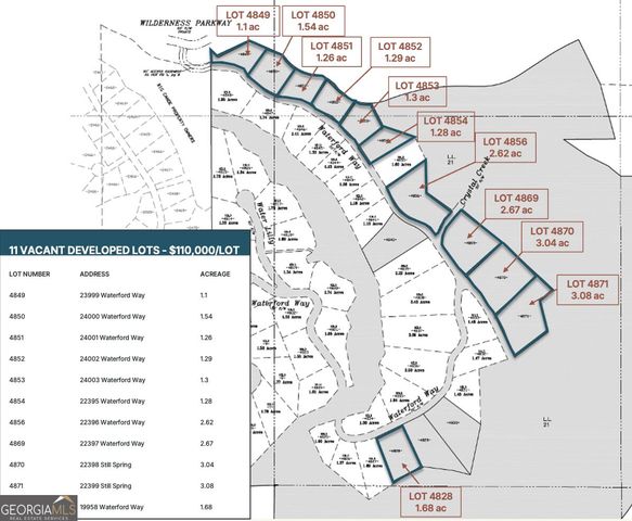 22399 Still Spring LOT 4871, Marble Hill, GA 30148