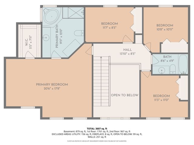 744 Theis Drive, Shakopee, MN 55379