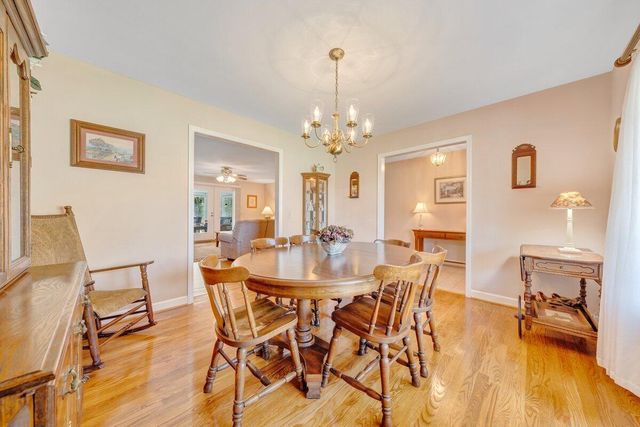 410 Greenview DR, Rocky Mount, VA 24151