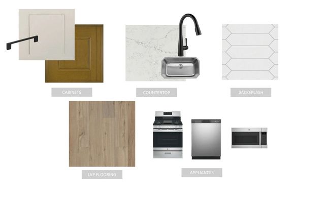 7029 W LAKE AVE, South Jordan, UT 84009