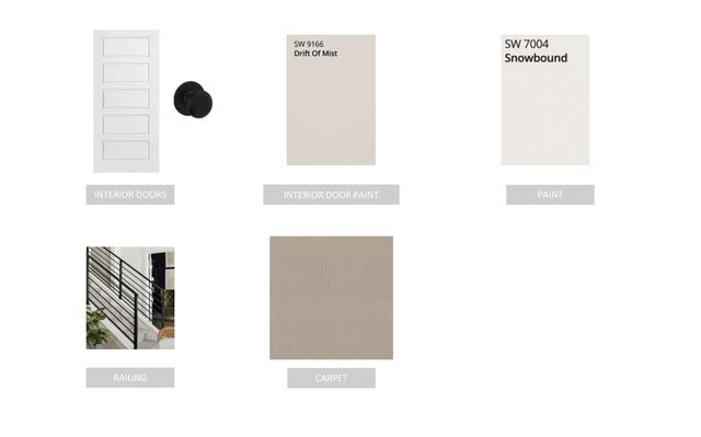 7029 W LAKE AVE, South Jordan, UT 84009