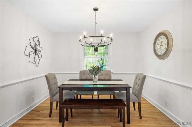 7723 Granite Hall Ave, Richmond, VA 23225