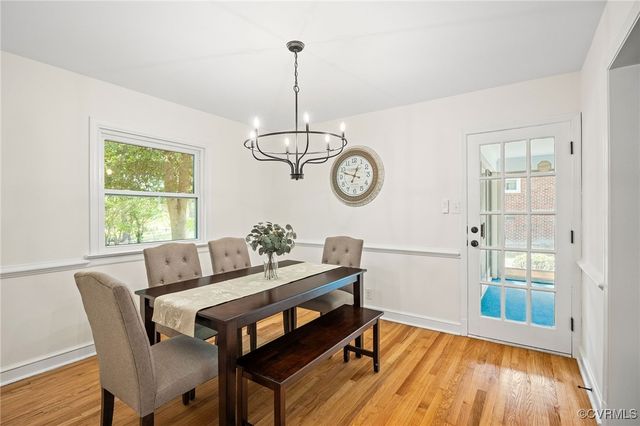 7723 Granite Hall Ave, Richmond, VA 23225