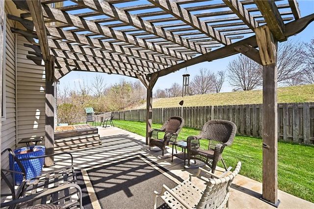 5505 N Wyoming Street, Kansas City, MO 64118