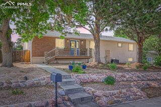 3660 E Wade Lane, Colorado Springs, CO 80917