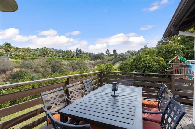 1379 Sunny Heights Road, Fallbrook, CA 92028