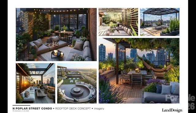 301 W 10th Street W 308, Charlotte, NC 28202