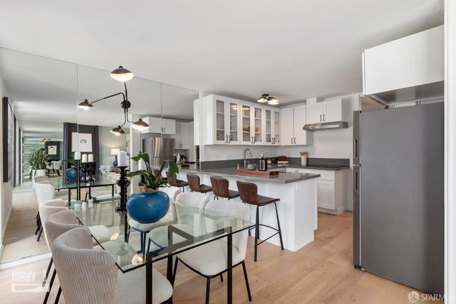 5004 Diamond Heights Boulevard, San Francisco, CA 94131