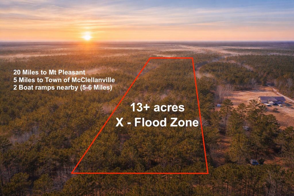 9168 Old Georgetown Road, Mcclellanville, SC 29458