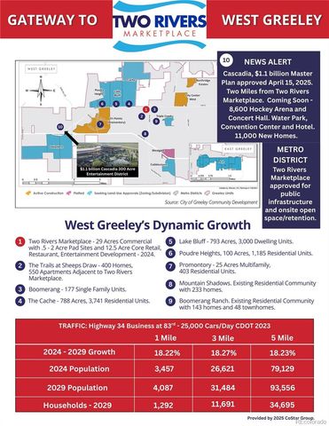 1015 83rd - Lot 13 Avenue, Greeley, CO 80634