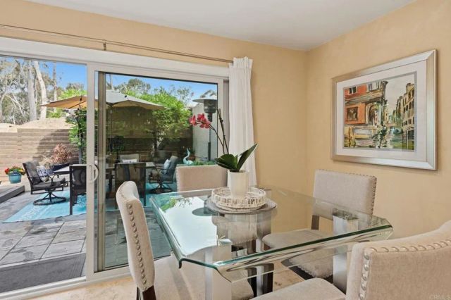 2032 Avenue of the Trees, Carlsbad, CA 92008