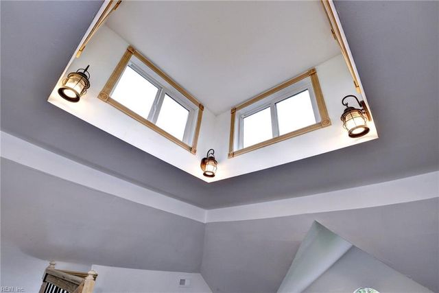 110 Peninsula ST, Williamsburg, VA 23188