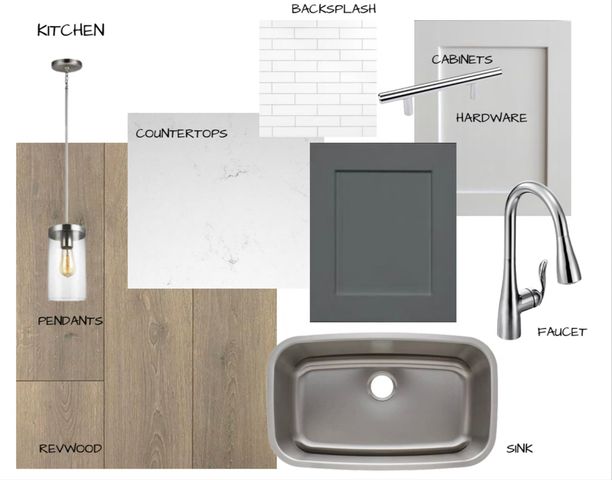 53 ROSE BUSH ST, Munford, TN 38058