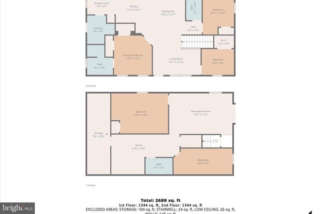200 MILE RIDGE ESTS, Strasburg, VA 22641