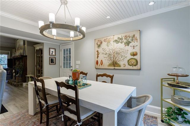 515 Forest Place, Roswell, GA 30076