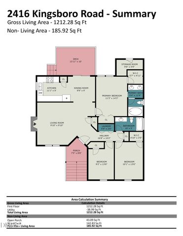 2416 Kingsboro Road, Raleigh, NC 27610