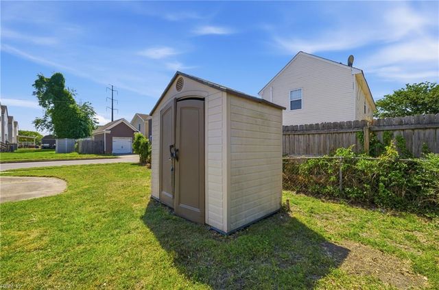 1415 Hibie ST, Norfolk, VA 23523