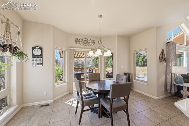 2615 Tamora Way, Colorado Springs, CO 80919