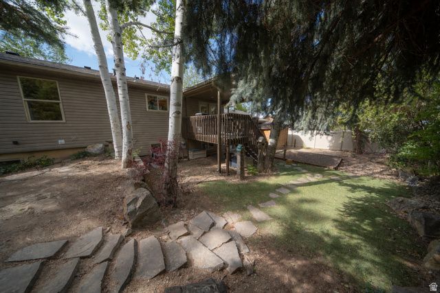 1645 E 480 S, Pleasant Grove, UT 84062
