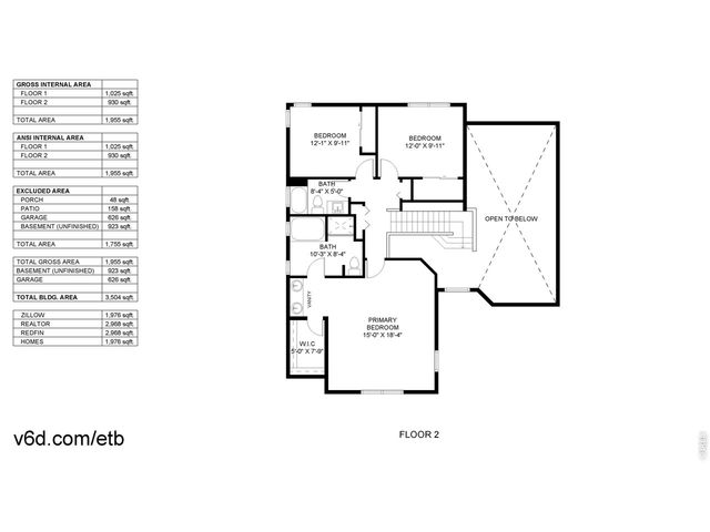 809 Courtenay Cir, Fort Collins, CO 80525