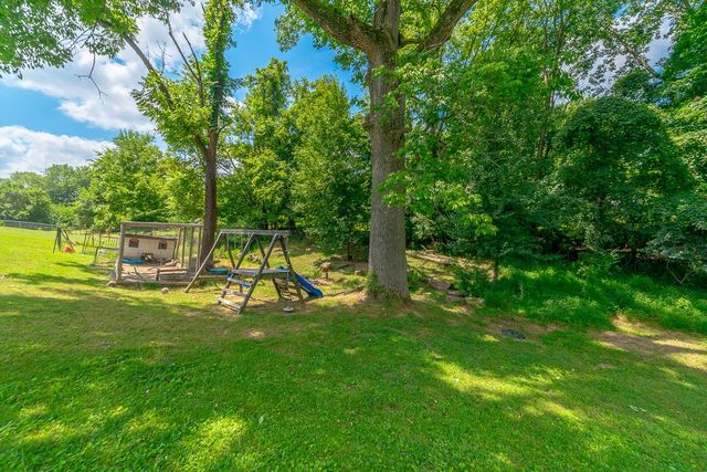 2711 Dove Ct, Clarksville, TN 37040