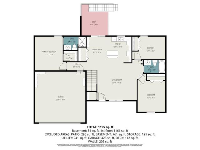 18600 Woodruff Street, Smithville, MO 64089