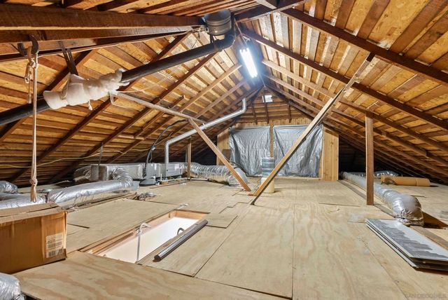 4020 22 Front St, San Diego, CA 92103