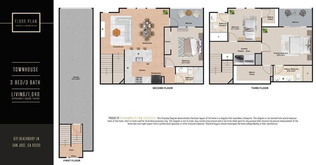 621 Blackbury Lane, San Jose, CA 95133