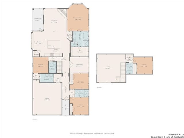 22602 Carriage, San Antonio, TX 78261