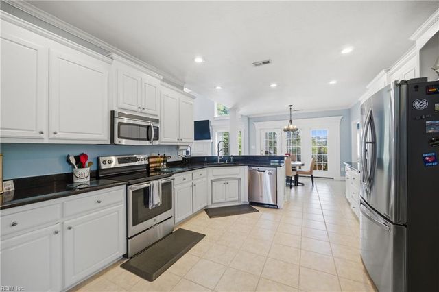 1125 Sutherlyn CT, Chesapeake, VA 23322