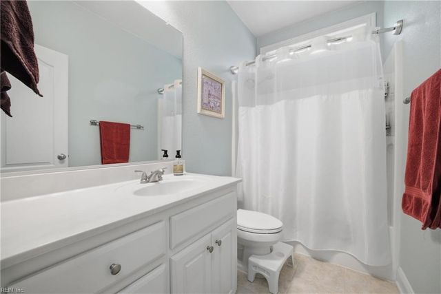 1125 Sutherlyn CT, Chesapeake, VA 23322