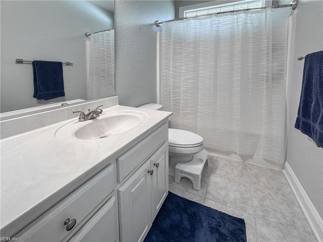 1125 Sutherlyn CT, Chesapeake, VA 23322