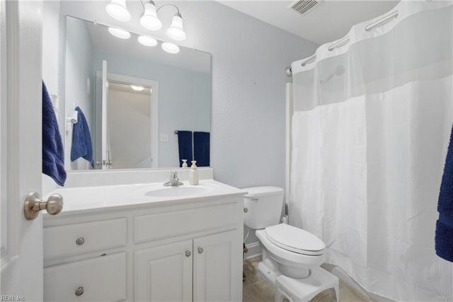 1125 Sutherlyn CT, Chesapeake, VA 23322