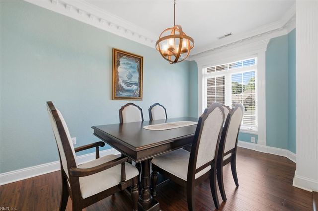 1125 Sutherlyn CT, Chesapeake, VA 23322