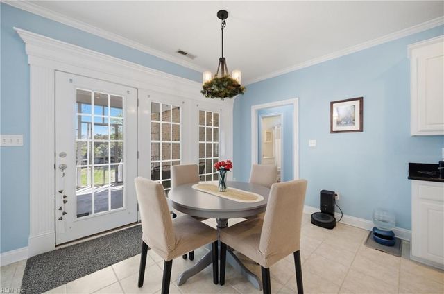 1125 Sutherlyn CT, Chesapeake, VA 23322