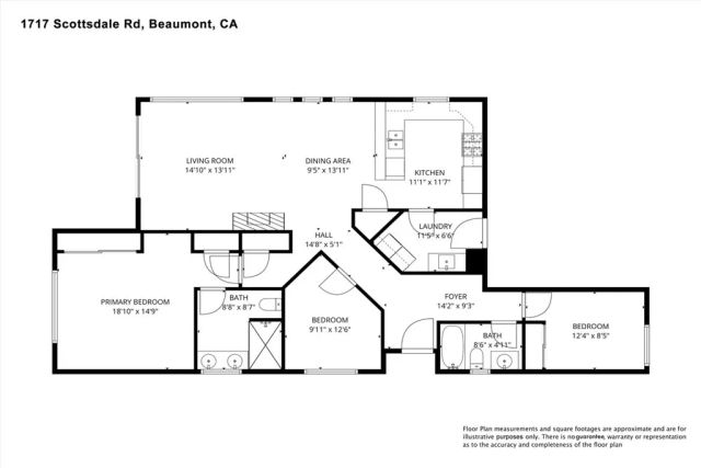 1717 Scottsdale, Beaumont, CA 92223