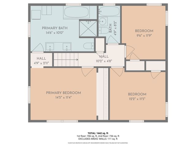 8200 N 44th STREET, Brown Deer, WI 53223