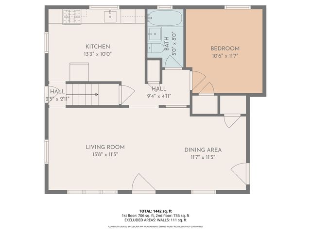 8200 N 44th STREET, Brown Deer, WI 53223